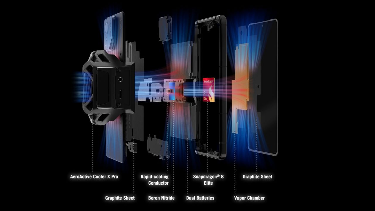ASUS -ROG-Phone-9-Pro-Specs-Features