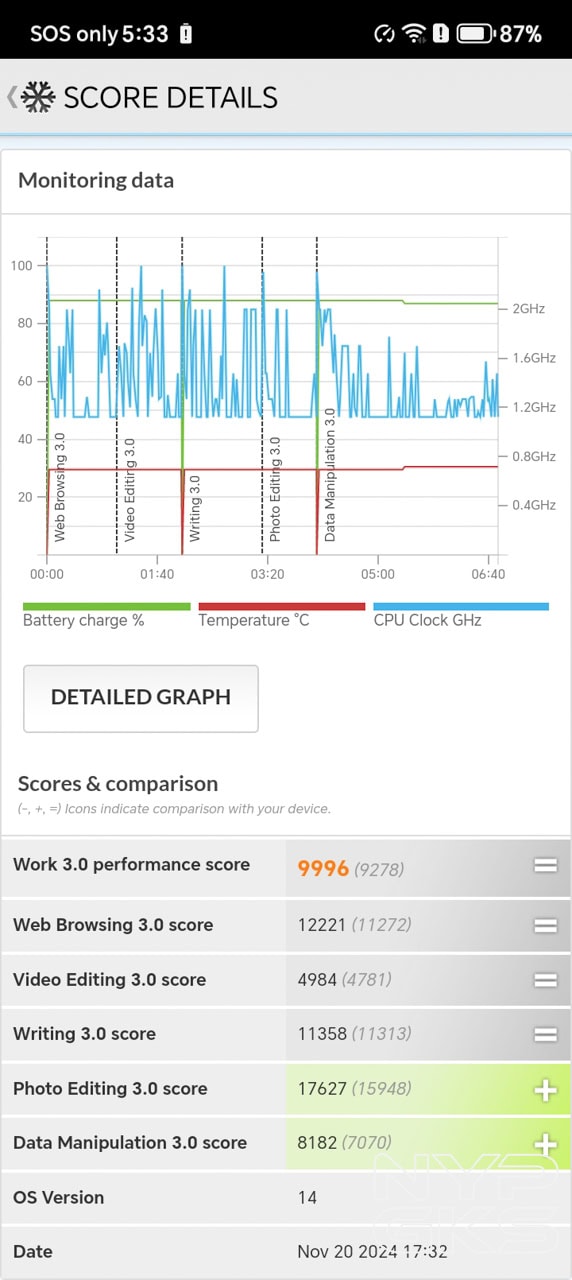 HONOR-X7c-3DMark