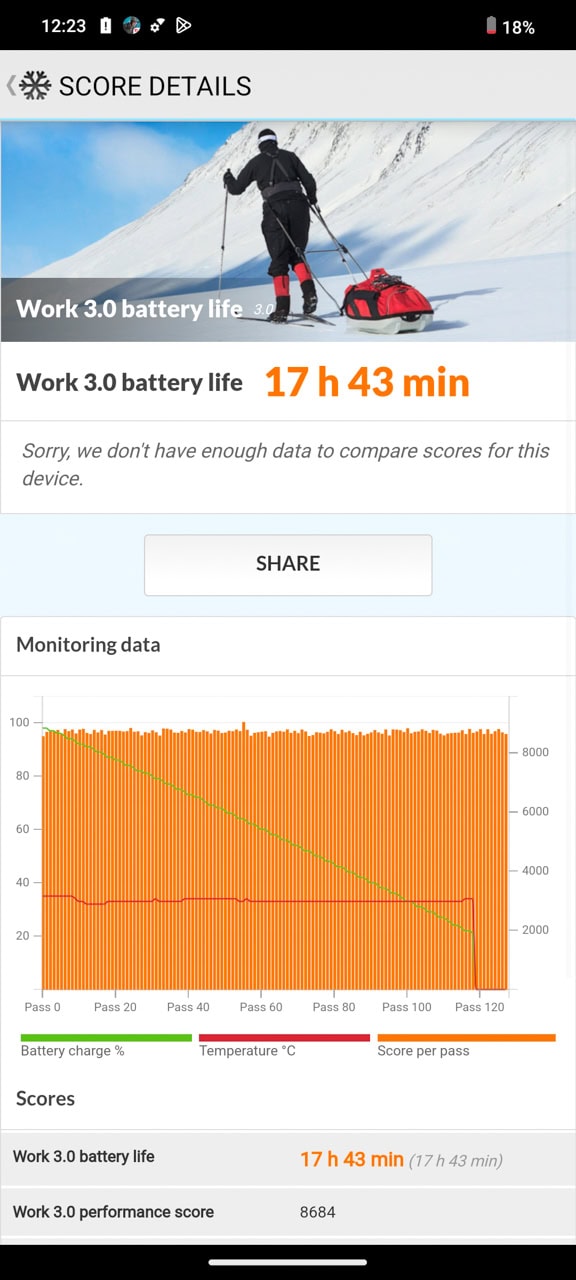 vivo-V40-Lite-Battery