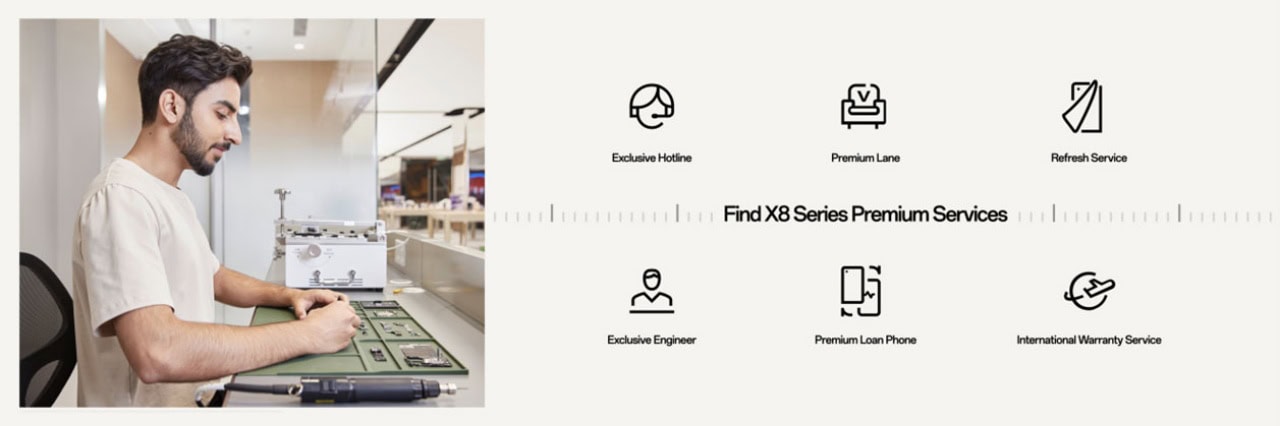 OPPO-Find-X8-series-premium-service-inclusions