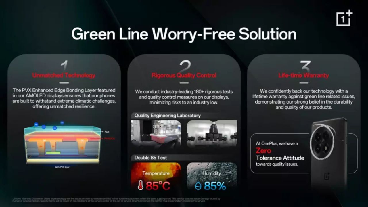 OnePlus-program-green-line-issue-NoypiGeeks