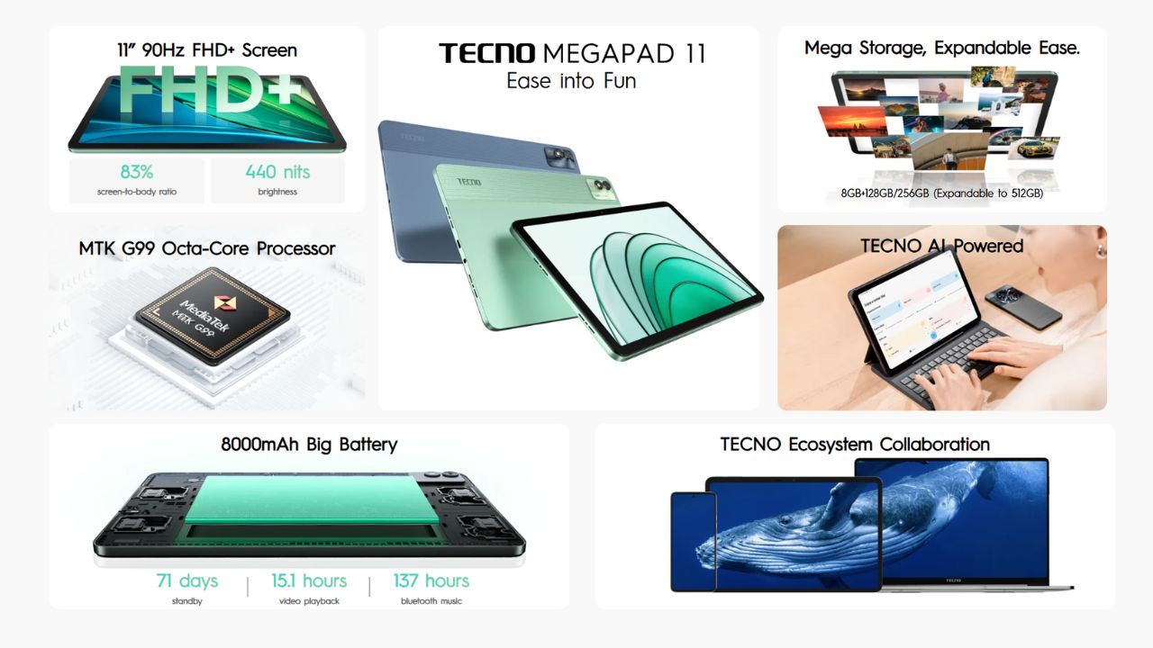 TECNO-MEGAPAD-11-Price-Availability