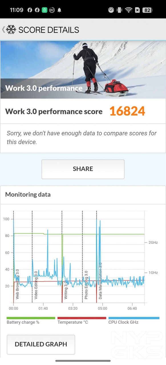 OPPO-Find-X8-Pro-PCMark