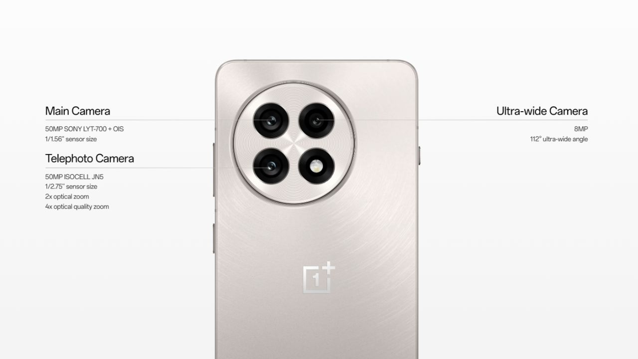OnePlus-13R-Price-Availability
