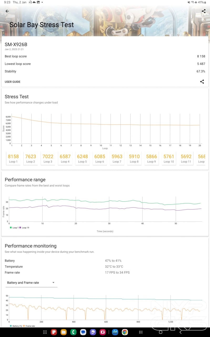 Samsung-Galaxy-Tab-S10-Ultra-3DMark
