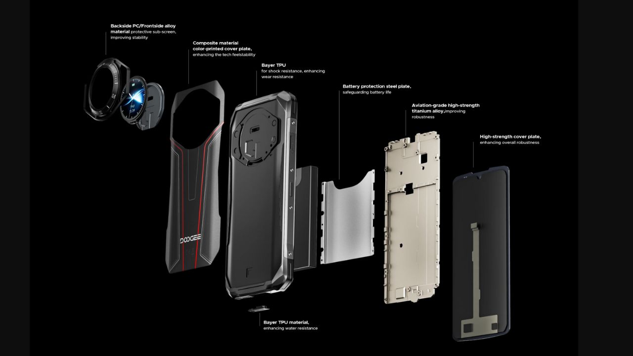 DOOGEE-S119-NoypiGeeks