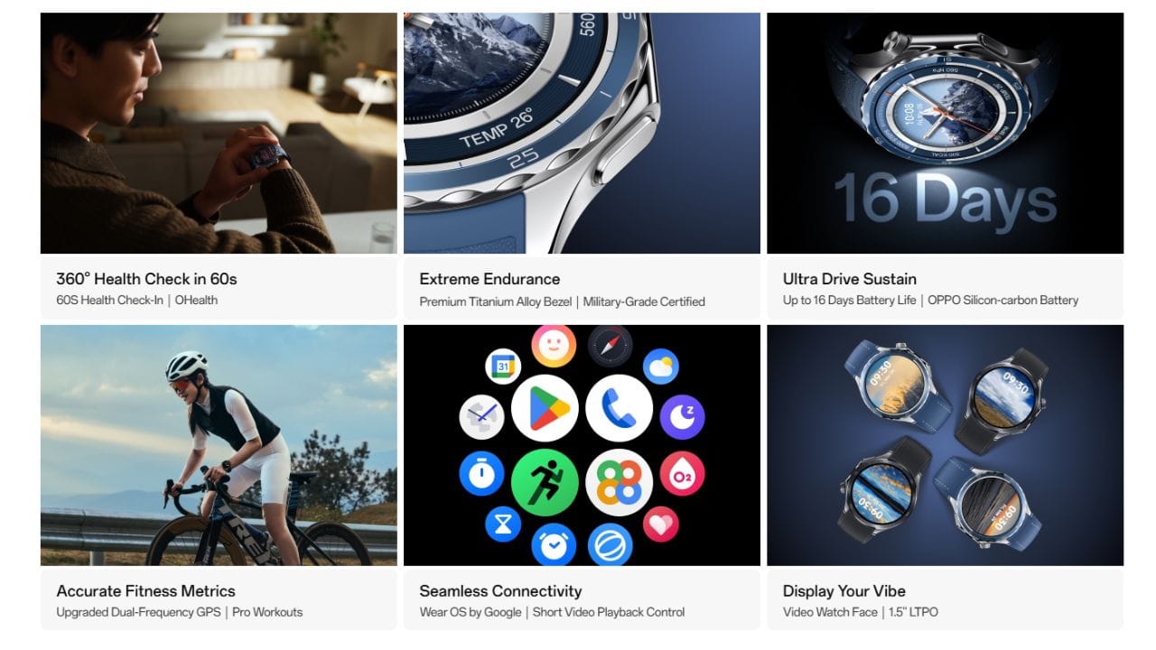 OPPO-Watch-X2-Specs-Features