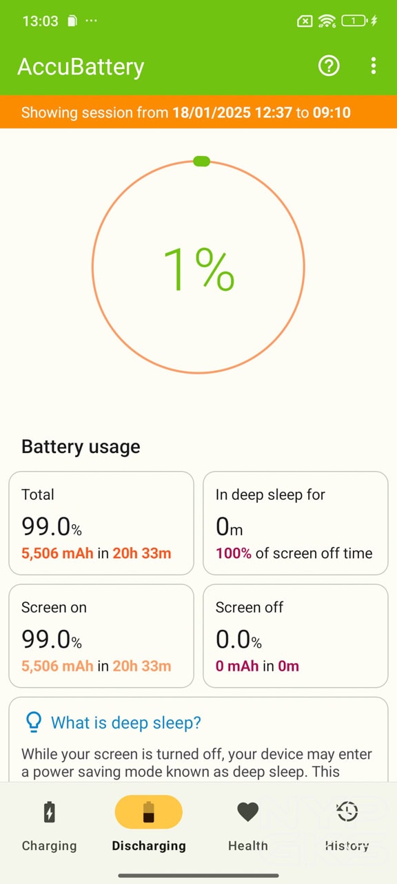Redmi-Note-14-Pro-Battery-Life