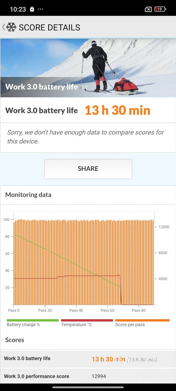 Redmi-Note-14-Pro-Battery