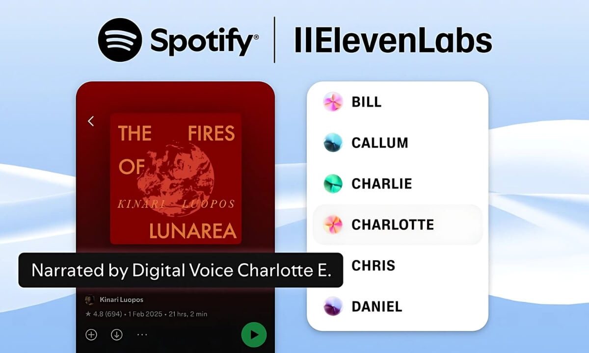 Spotify-ElevenLabs
