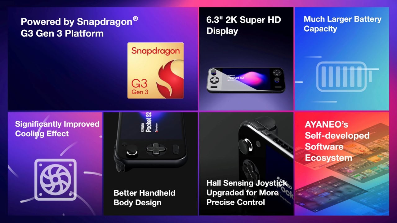 AYANEO-Pocket-S2-Specs-Features