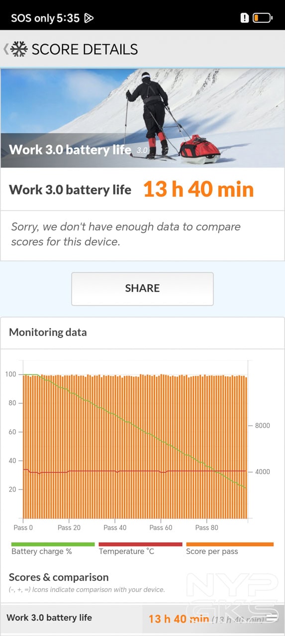 HONOR-X9c-Smart-Battery