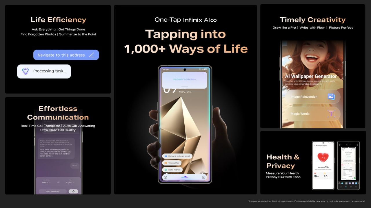 Infinix-NOTE-50-Pro-Plus-Price-Availability