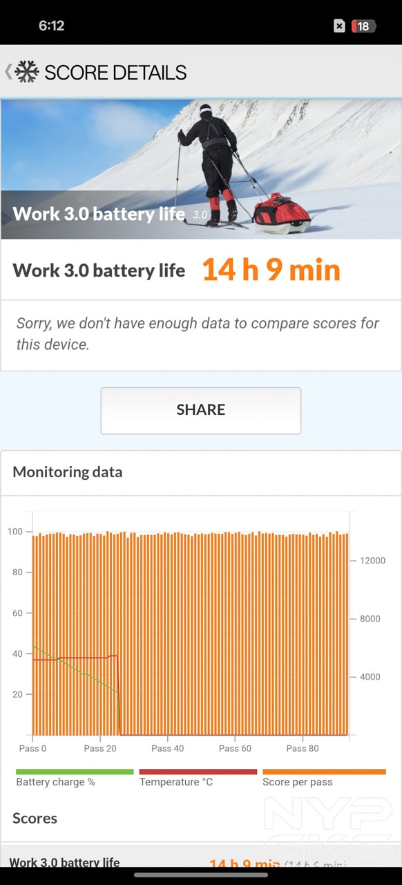 OPPO-Reno13-Pro-Battery