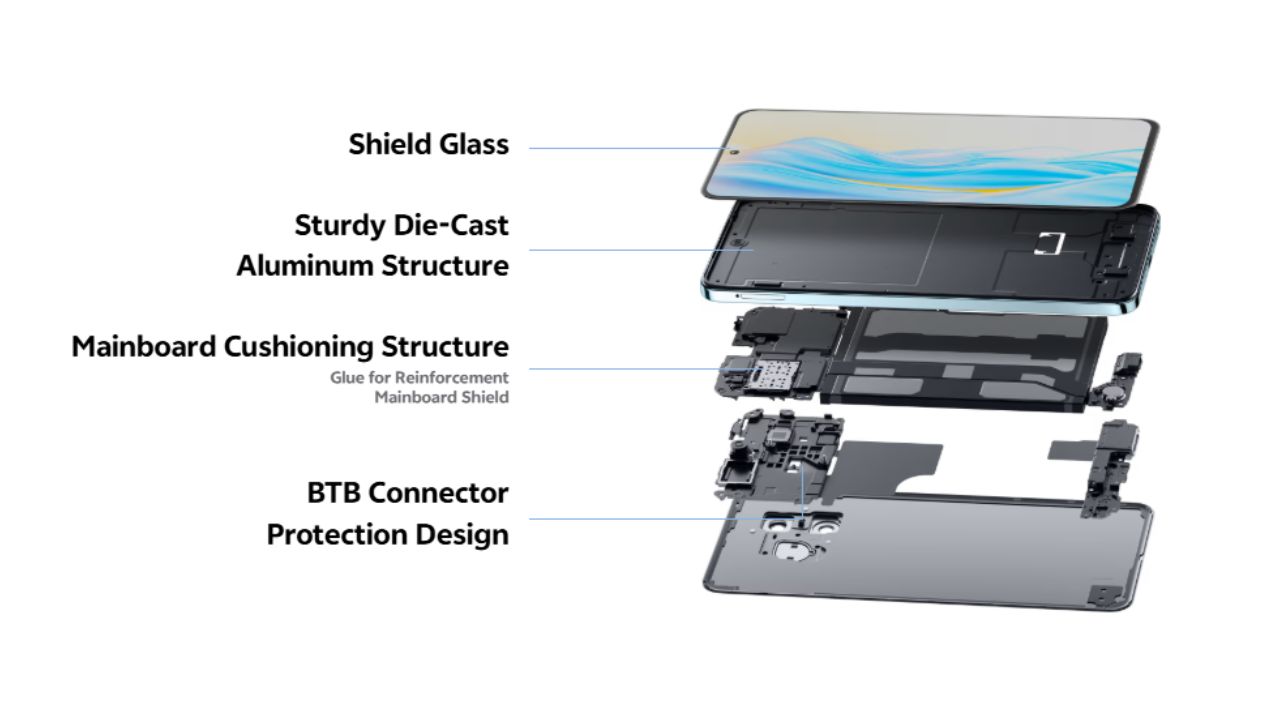 vivo-Y39-Specs-Features