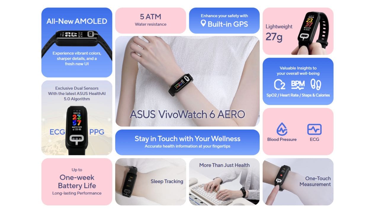ASUS-VivoWatch-6-Aero-NoypiGeeks
