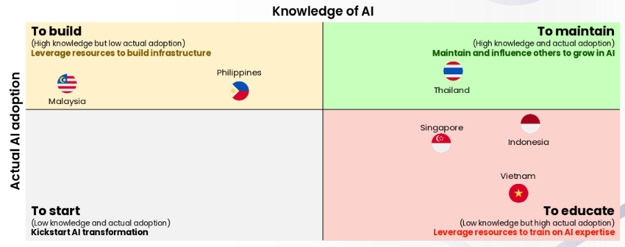 Pinoy-Online-Sellers-AI-Study (3)