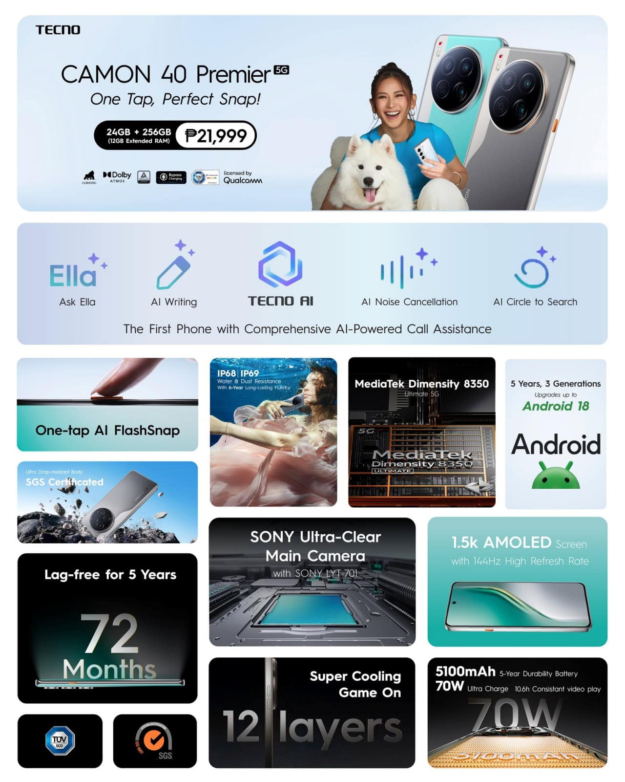 TECNO-CAMON-40-Premier-Philippines-5921