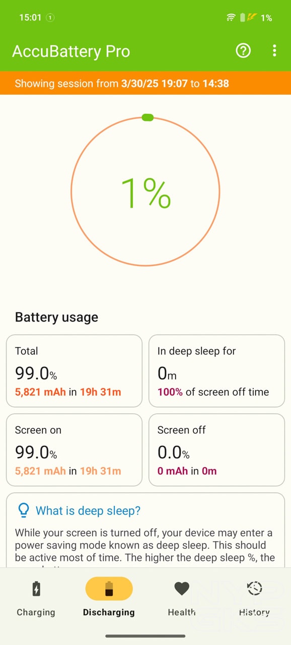 vivo-V50-Battery-Life