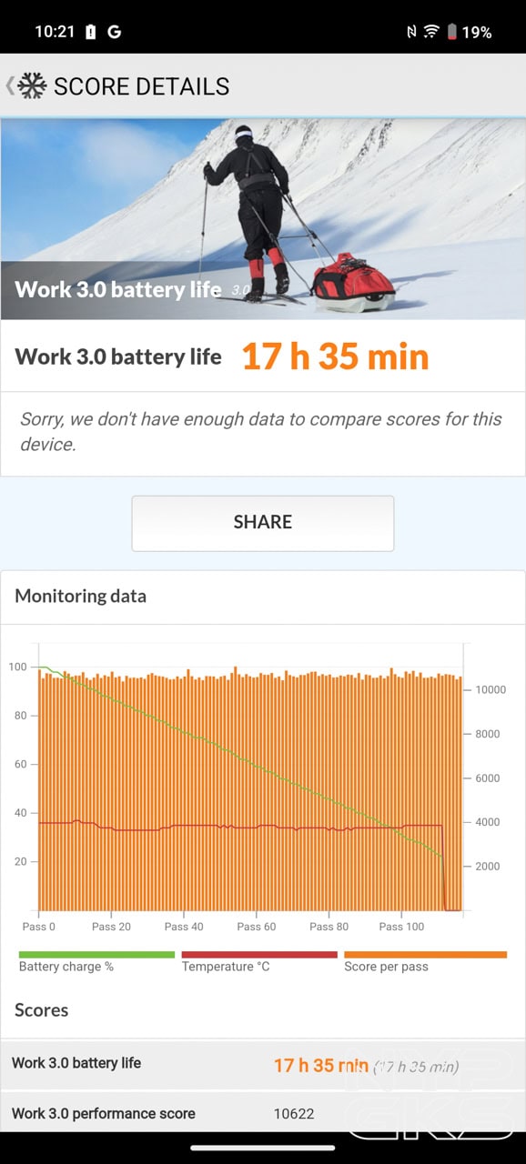 vivo-V50-Battery