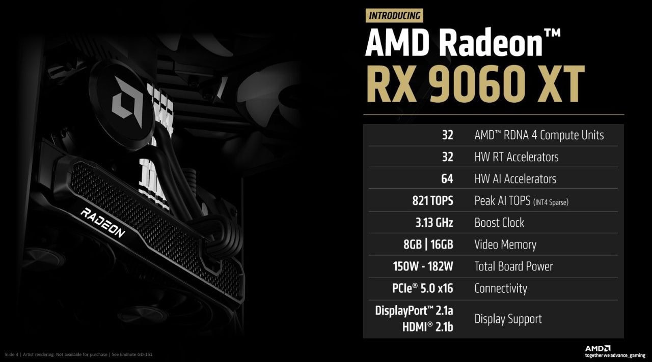 AMD-Radeon-RX-9060-XT-Specs-Features