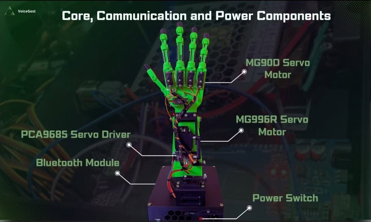 filipino-students-robotic-hand-translates-speech-to-sign-language