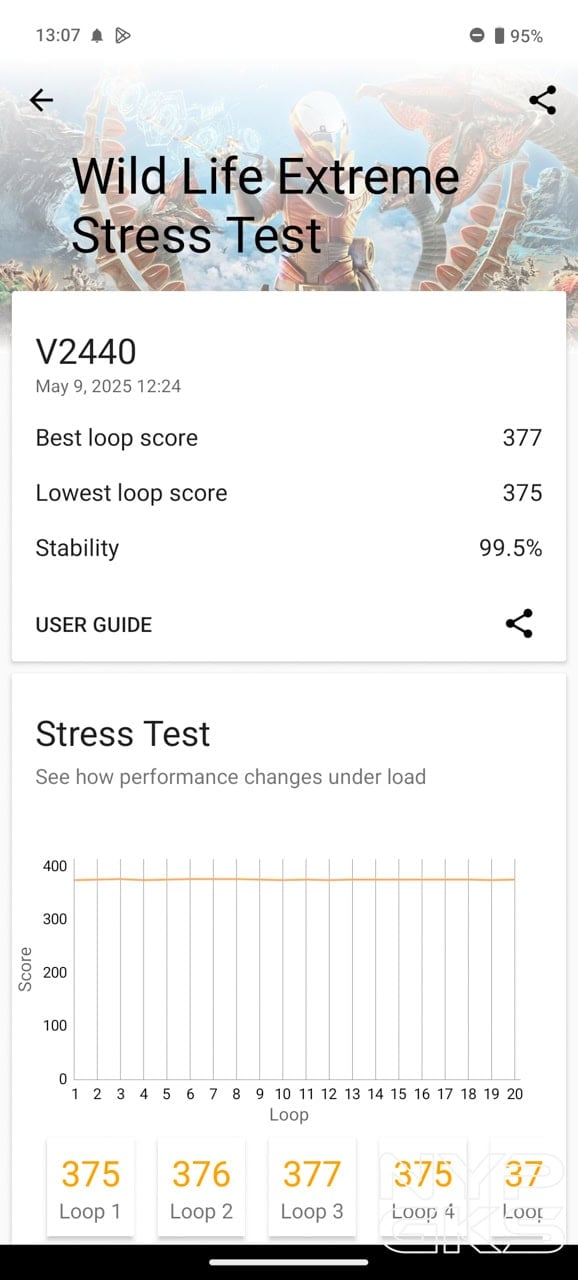 vivo-V50-Lite-5G-3DMark