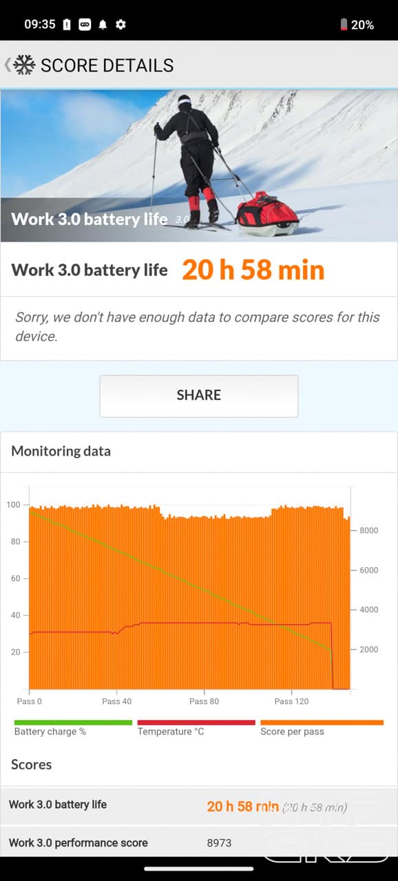 vivo-V50-Lite-5G-Battery-Life