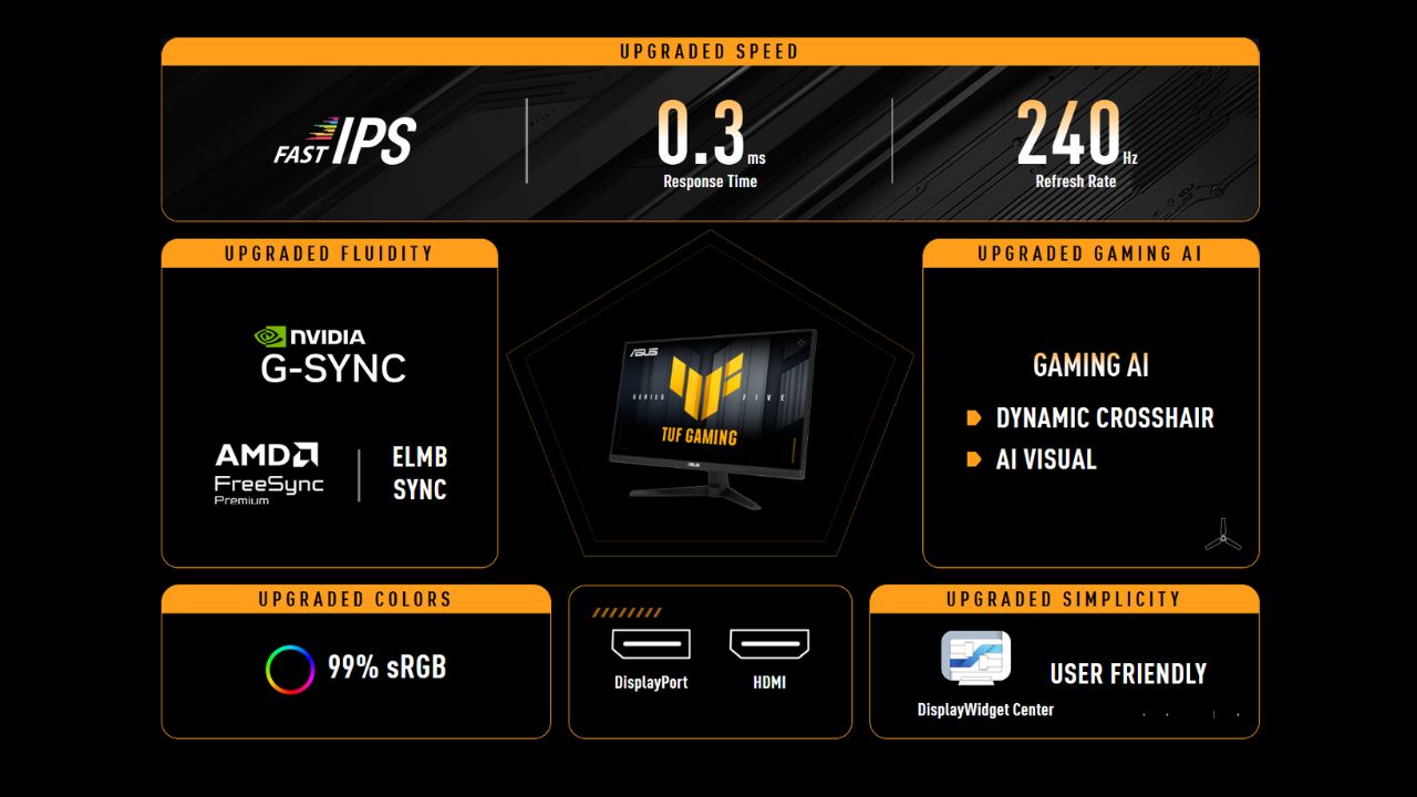 ASUS-Gaming-TUF-VG249QM5A