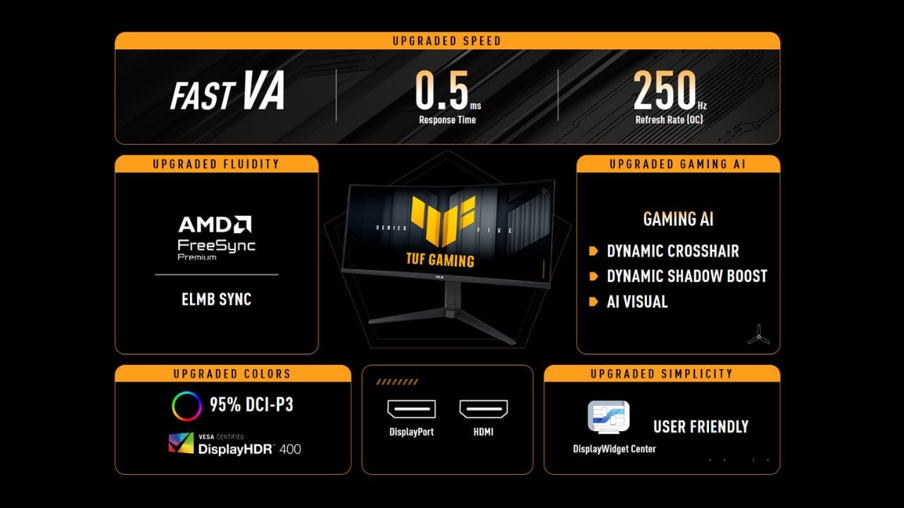 ASUS-Gaming-TUF-VG34WQML5A
