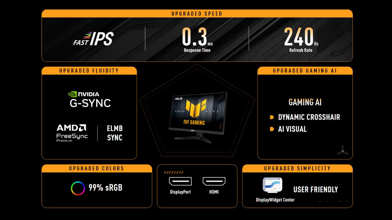 ASUS-Gaming-TUFVG279QM5A