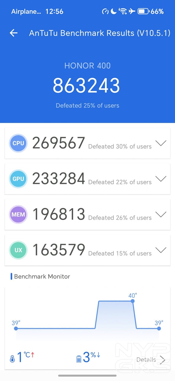 HONOR-400-AnTuTu-Benchmark