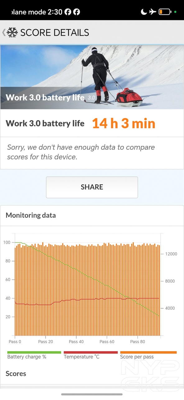 HONOR-400-Battery