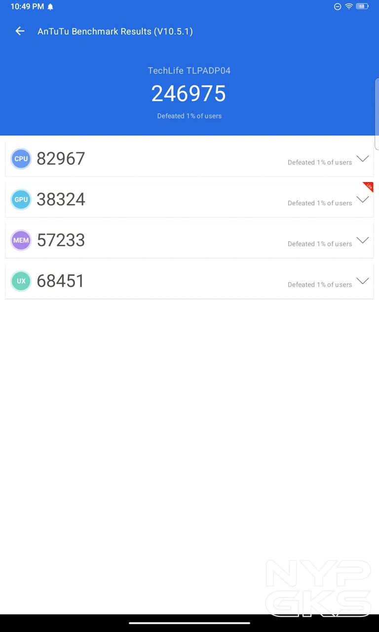 TechLife-Pad-Plus-12-AnTuTu-Benchmark