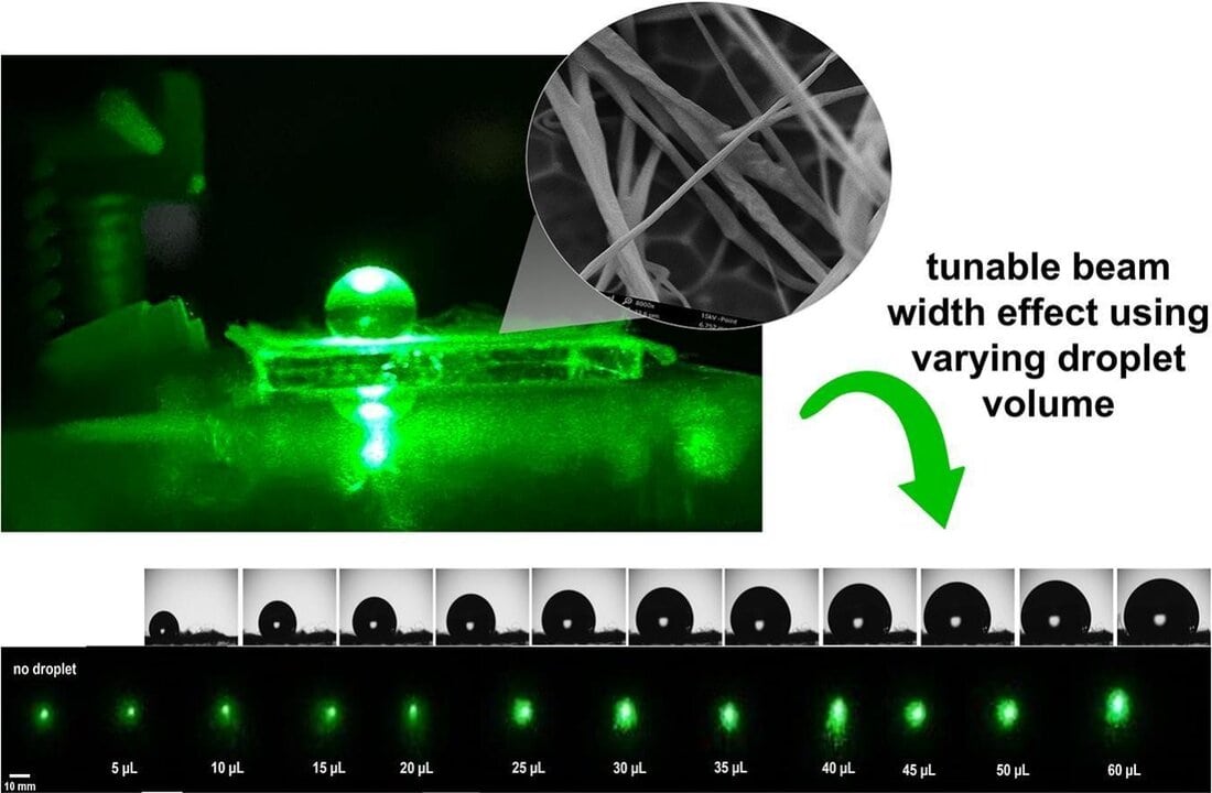 filipino-scientists-water-based-lenses-ateneo
