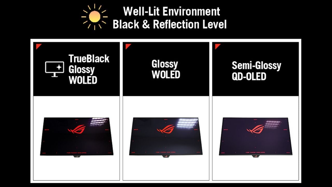 ASUS-ROG-Strix-OLED-XG32U-NoypiGeeks
