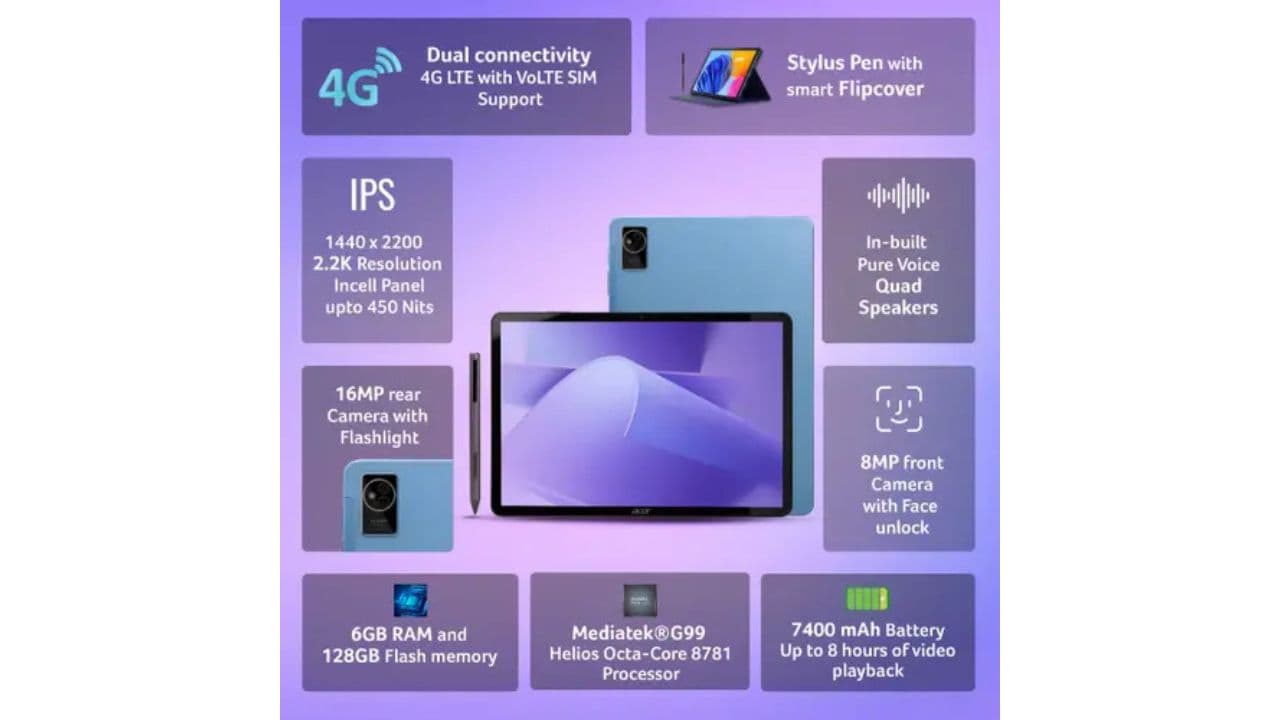 Acer-Iconia-Tab-iM11-Price-Availability
