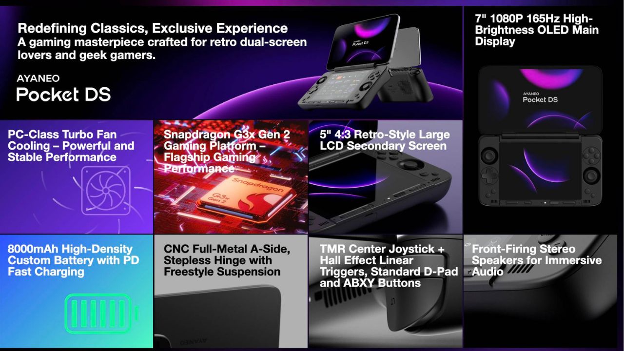 Ayaneo-Pocket-DS-Price-Availability