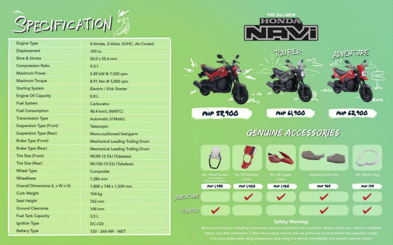HONDA-NAVi-110-Specs-Features
