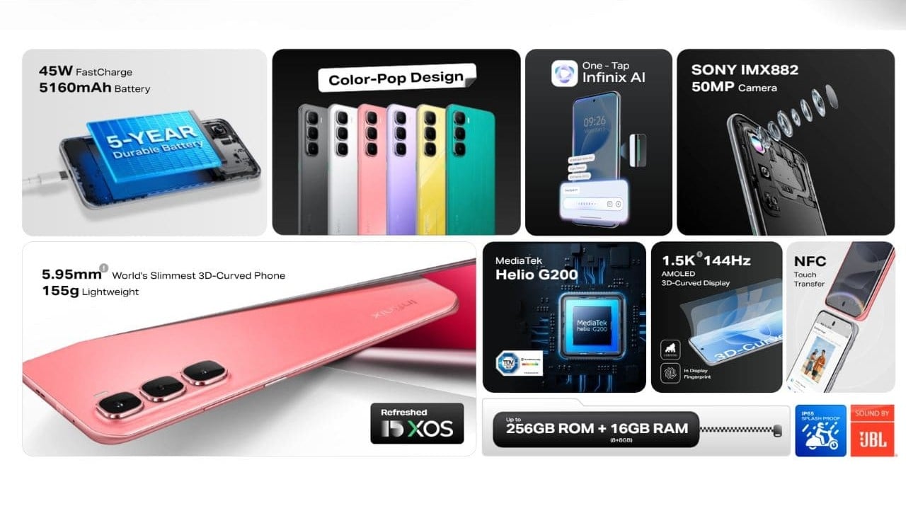 Infinix-Hot-60-Pro-Plus-Features-Specs