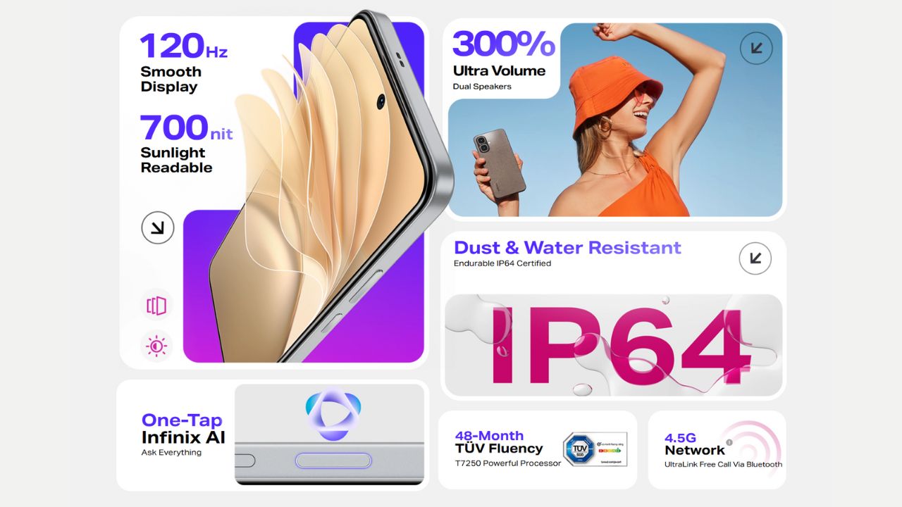 Infinix-Smart-10-Price-Availability