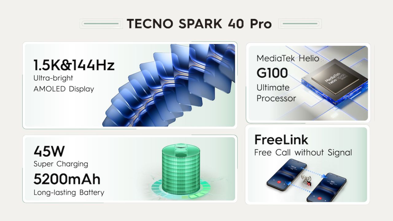 Tecno-Spark-40-Pro