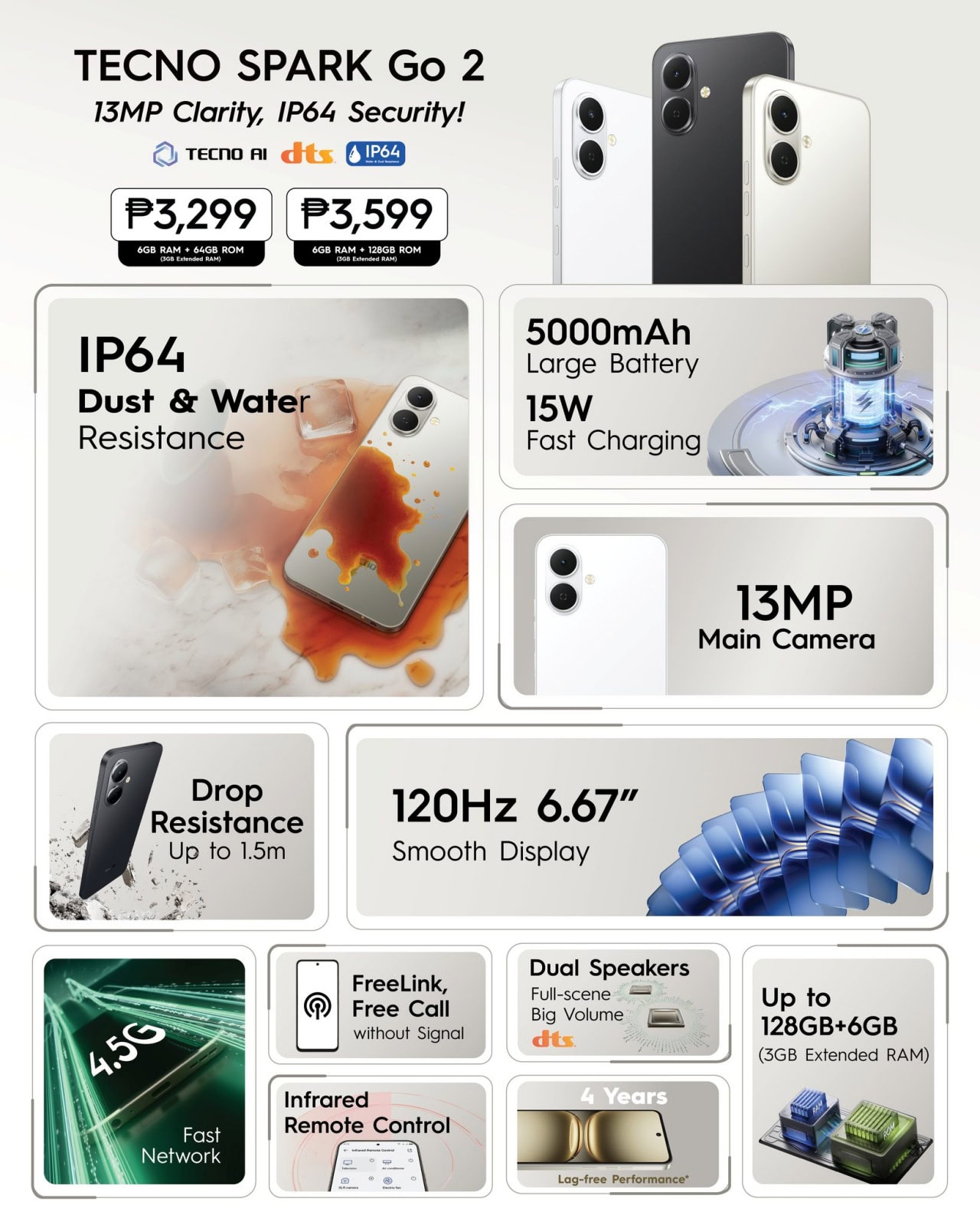 TECNO-Spark-Go-2-5424
