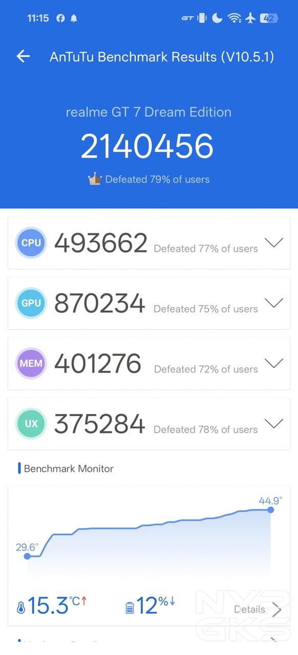realme-GT-7-AnTuTu-Benchmark