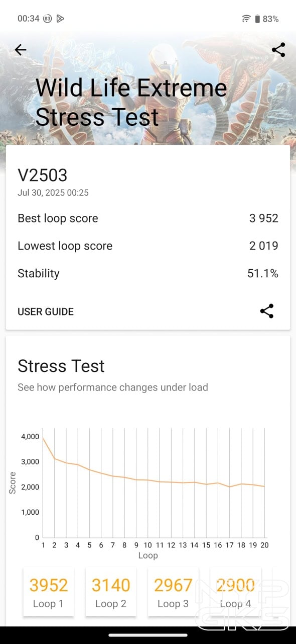 vivo-X200-FE-3DMark