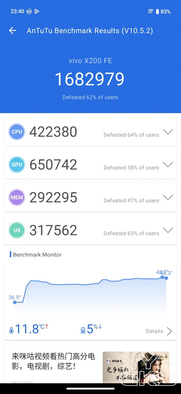 vivo-X200-FE-AnTuTu-Benchmark