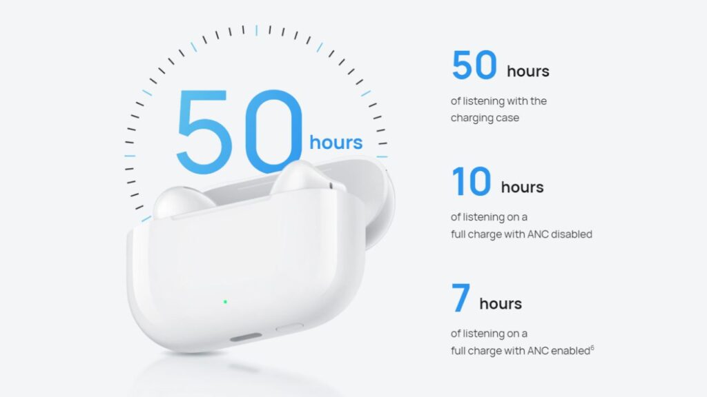 FreeBuds-SE-4-ANC-battery-life