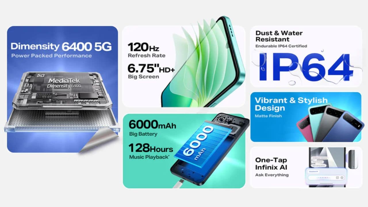 Infinix-HOT-60i-5G-Specs-Features