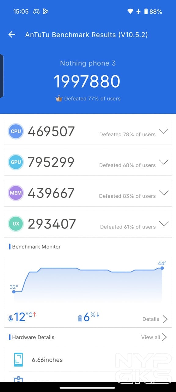 Nothing-Phone-3-AnTuTu-Benchmark