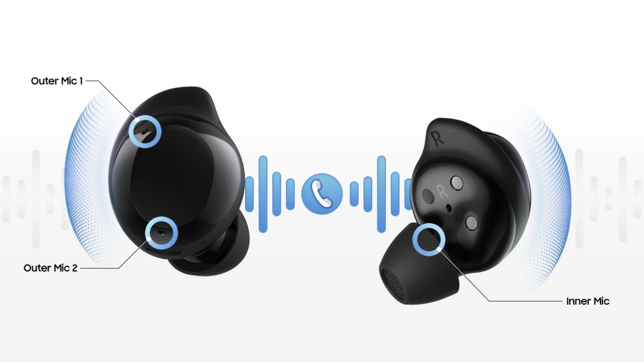 Samsung-Galaxy-Buds-Core-Specs-Features